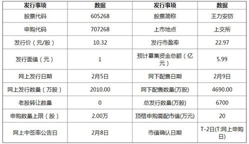 王力安防 引領鎖具技術革新，打造全方位安防服務體系