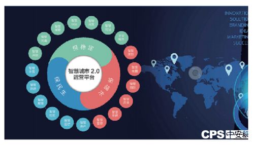 2017安防十大新銳產品引領行業變革，賦能安全技術防范系統設計與施工服務